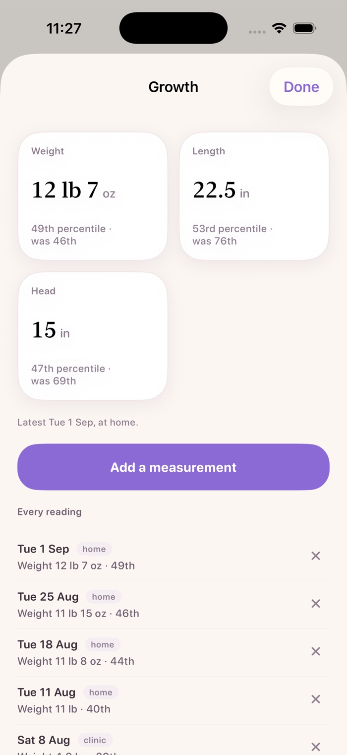 Growth percentile cards: weight 12 lb 7 oz at the 49th percentile, length 22.5 in at the 53rd, head 15 in at the 47th, each showing the previous percentile.