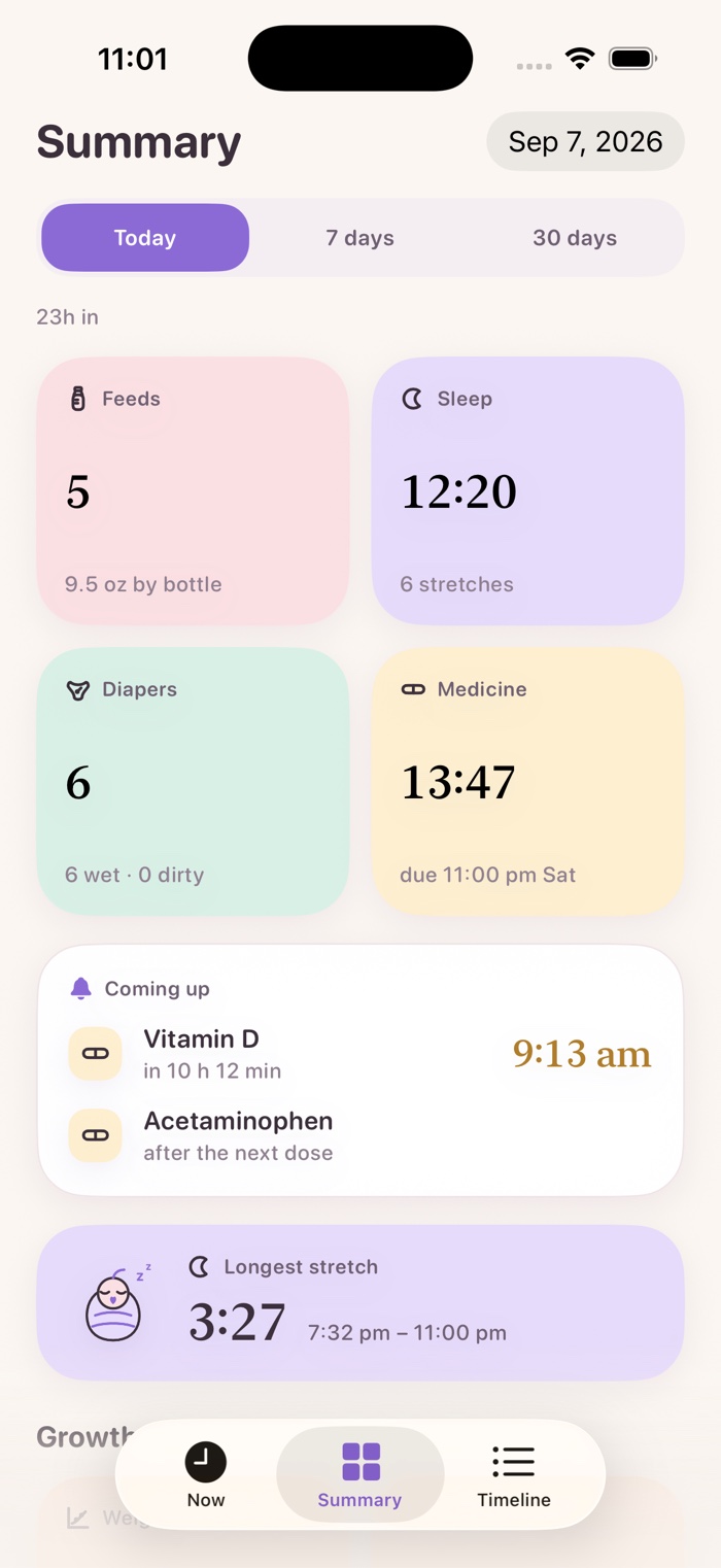 The Summary screen: feeds, sleep, diapers and medicine for today, what's coming up, and the longest sleep stretch.